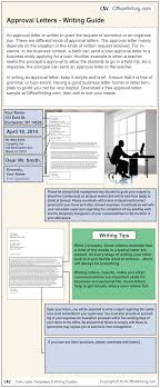 Letter Writing Infographics