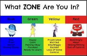 Larussa lori zones of regulation or zones of regulation printables 15 pdf free printable zones of thanks for visiting our site, articleabove zones of regulation printables published by at. Inside Out Zones Of Regulation Social Emotional Learning Social Skills