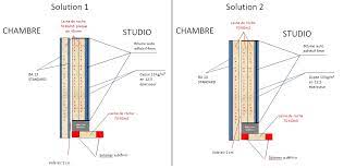 Maybe you would like to learn more about one of these? Tous Les Plans Et Coupes De Principe Pour Isoler Un Local Perso Ou Pro Forum Mobilier Accessoires Amenagement Studio 72 76 Audiofanzine