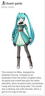 Modules Hatsune Miku Project Diva F 2nd