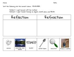 The changing of a light ray's direction (loosely called bending) when it passes through variations in matter is called refraction. Reflection And Refraction Of Light Worksheet Pdf Lewisburg District Umc