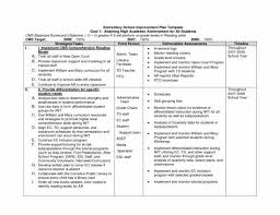 Create the documents and spreadsheets you need to manage your consignment shop. Thrift Store Business Plan Template Consignment Shop Business Plan Template New C In 2021 Business Plan Template Marketing Plan Template Startup Business Plan Template