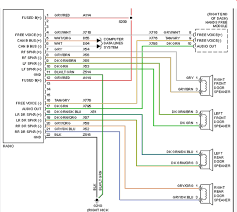 Dodge Ram Speaker Wiring Wiring Diagrams