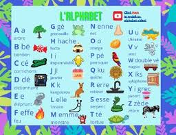 20.10.2021 · french alphabet chart 5 templates in word excel how to count 50 in french 11 s with pictures wikihow the french alphabet why it s easier than you think the braille alphabet pharmabraille french guianese creole alphabet prounciation and language. L Alphabet The Alphabet In French Video Notes By Mademoiselle Claireanne
