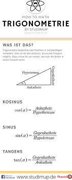 Die Trigonometrie Mit Kosinus Sinus Und Tangens Erklart Und Veranschaulicht Im Mathe Spickzettel Learning Math Math Trigonometry