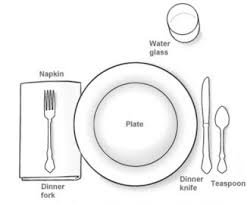 Maybe you would like to learn more about one of these? Witw Basic Dining Etiquette That You Were Never Taught Awindyday