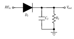 Bug detectors are therefore useful in minimizing unwanted surveillance and ensuring your personal privacy. Deciding Appropriate Schottky Diode Selection For Low Mhz Rf Detector Applications Which Are