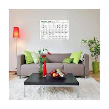 You can read the complete making of the table here. Periodic Table Maxi Poster Herbalism Estore