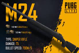 The M24 And Kar98k In Pubglite Pubg Lite Download