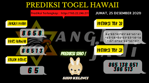 Prediksi Togel Hawaii 25 Desember 2020