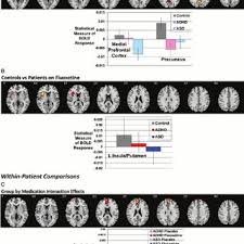 Nadia Barrett's research works