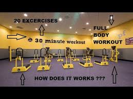 Body works plus abs sculpt and tone your body in our body works plus abs group fitness class. Planet Fitness 30 Min Express Circuit Workout Youtube
