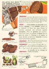 Nath Choses P11 French Language French Language Learning French Expressions