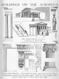 European Architecture Greece Architecture Ancient Greece Architecture Architecture Drawing