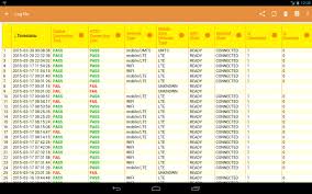 Network monitoring 3.27.0 latest version apk by domotz inc for android free online at apkfab.com. Network Monitor For Android Apk Download