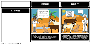 He still has his hump, he never did make up the lost time, and he still behaves badly. How The Camel Got His Hump