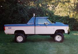 Image result for Dark Spruce Green 1983 Ranger