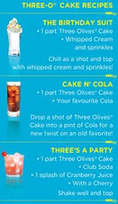 Any of the following cake vodka cocktail recipes are welcome. Birthday Cake Vodka Recipe The Cake Boutique