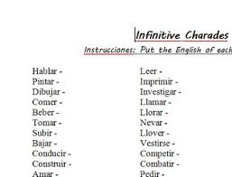 Verb Charades Activity Packet Spanish By Brittany Baxter Tpt She cajoled everyone into playing a game of charades after dinner. verb charades activity packet spanish