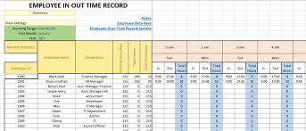However, businesses also use a rubric to measure things like. Using An Employee Timesheet Template Is Handy To Track The Employee Working Time On The Weekly Bi Weekly And Monthly Basis Timesheet Template Excel Templates