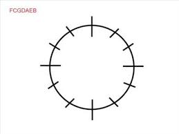 When it comes to music theory, the circle of fifths is one of the most important concepts you can learn. Creating The Circle Of Fifths A Beginners Guide Youtube