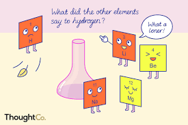 Chemistry And Element Jokes And Puns