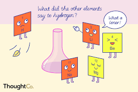 chemistry and element jokes and puns