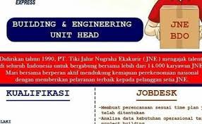 Kurir di bandung cari di antara 16.100+ lowongan kerja terbaru pekerjaan penuh waktu, sementara dan paruh waktu langganan informasi lowongan kerja cepat & gratis pemberi kerja terbaik di bandung kerja: Loker Jt Express Terbaru 2021 Loker Kurir Dan Sortir Cute766