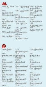 Hey, are you looking for a stylish free fire names & nicknames for your profile? 10 Best Tamil Baby Names Ideas Tamil Baby Names Baby Names Tamil Baby Boy Names
