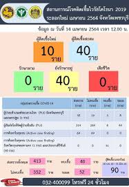 หุ้น เศรษฐกิจ การลงทุน ltf rmf ธนาคาร เงินตราต่างประเทศ. Xgrgaqnyb3yzjm