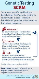 After all, a primary goal of health care is to reduce pain and . Nationwide Genetic Testing Fraud Office Of Inspector General Government Oversight U S Department Of Health And Human Services