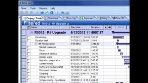 How To Read A Gantt Chart