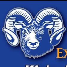 Ram Exterminators KC| Pest Control Kansas City