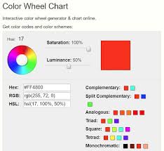What Is The Name Of The Color Wheel That A Person Can Use To