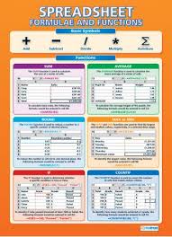Spreadsheet Formulae And Functions Computing Educational Posters Excel Tutorials Excel Shortcuts Microsoft Excel Tutorial