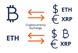 Buy bitcoin with credit card and debit card coincorner. What Are Some Of The Best Apps To Invest In With Low Charges In Cryptocurrencies In India Quora