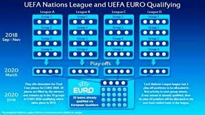 Her er det mange spennende kamper å se framover. Finland Far Dubbla Chanser Att Kvala In Till Em 2020 Sport Svenska Yle Fi