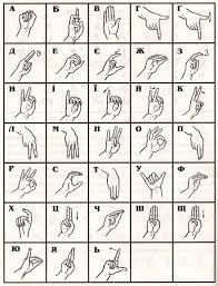 All 26 letters of the alphabet. Sign Language Alphabets From Around The World Ai Media