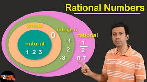 Rational Numbers Youtube
