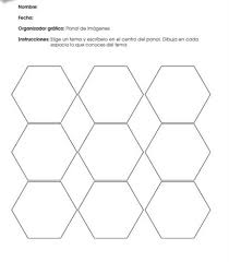 Excelente material cuenta y grafica para primer y. Organizadores Graficos Divertidos Para Trabajar En Infantil Y Primaria Orientacion Andujar