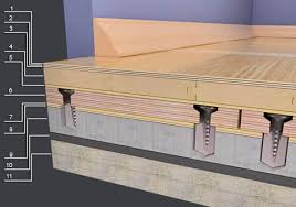 أرضيات باركيه Cerceis Com