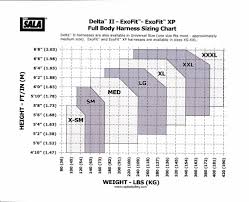 3m dbi sala 1109752 exofit xp vest style full body harness