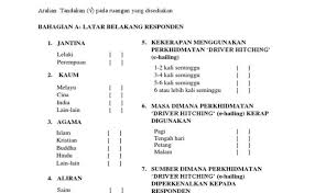 Borang Soal Selidik Kerja Kursus Pengajian Am Stpm 2016 2017 Otosection