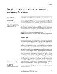 PDF) Biological targets for isatin and its analogues: Implications for  therapy