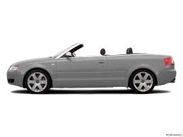 Image result for Light Silver 2004 S4