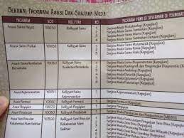.asasi alam bina (terbuka kepada bumiputera sahaja) m0700 04 semester asasi pendidikan islam m0701 04 semester asasi asasi seni bina dan reka bentuk alam sekitar (bumiputera sahaja) y0400 04 semester asasi kejuruteraan dan sains komputer. Asasi Seni Bina Dan Reka Bentuk Alam Sekitar Malaysiut