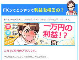 fxはどうやって稼ぐ仕組みなの 副業 在宅 稼ぐ 在宅ワーク