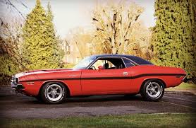 Image result for Dark Blue 1980 Challenger