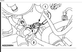 Thereare no plugs on my 2002 wiring harness that plug into the coolant temp sensor on my 2002 engine. Coolant Temp Sensor Location Engine Cooling Problem 6 Cyl Four