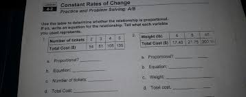 To determine if the following equations show a proportional relationship, put a zero in for x and solve for y. Use The Table To Determine Whether The Relationship Is Proportional If So Write An Equation For The Brainly Com